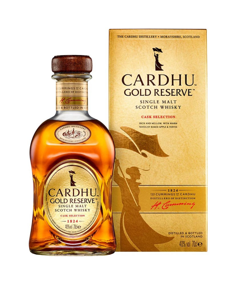 Cardhu Gold Reserve